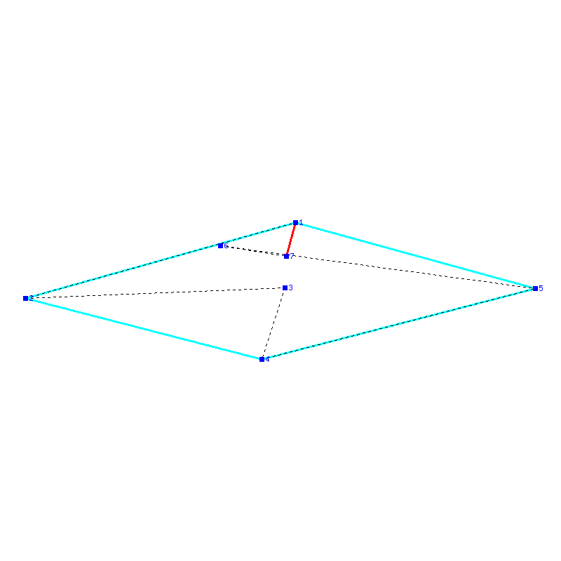 Flugauswertung